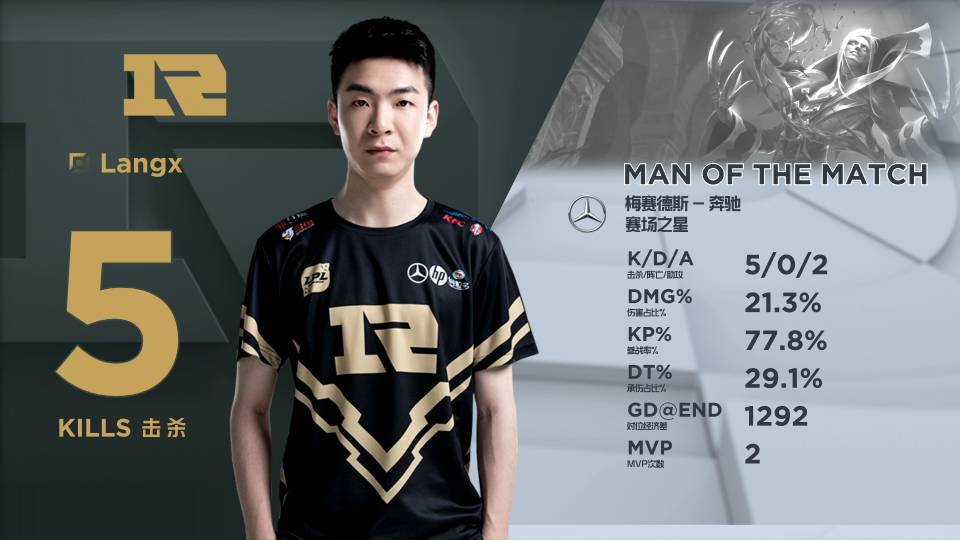 暂停重置防 暂停重置防